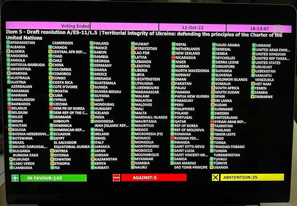а антироссийскую по своему содержанию резолюцию проголосовали 143 страны, против – пять, воздержались – 35.