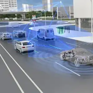 ИИ в области автономных транспортных средств