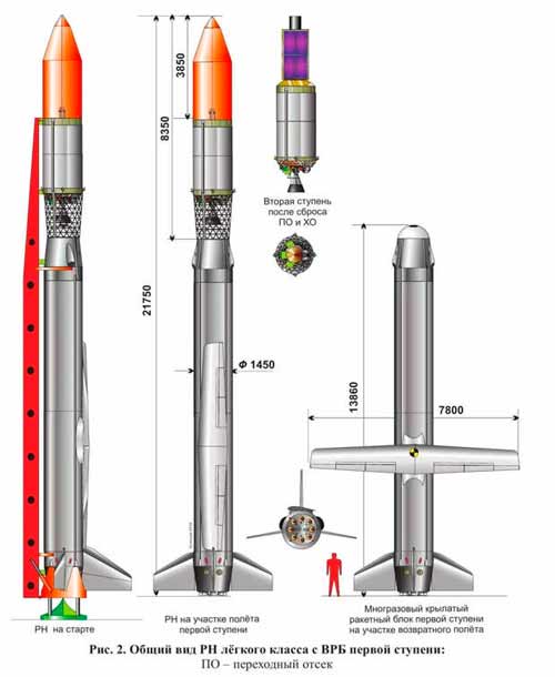 "Роскосмос" превратит ступень космической ракеты в многоразовый дрон