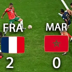 Сборная Франции по футболу обыграла команду Марокко со счетом 2:0