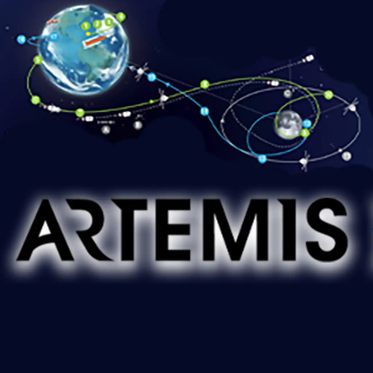 Миссия Artemis на луну с возвращаемым космическим кораблем Orion