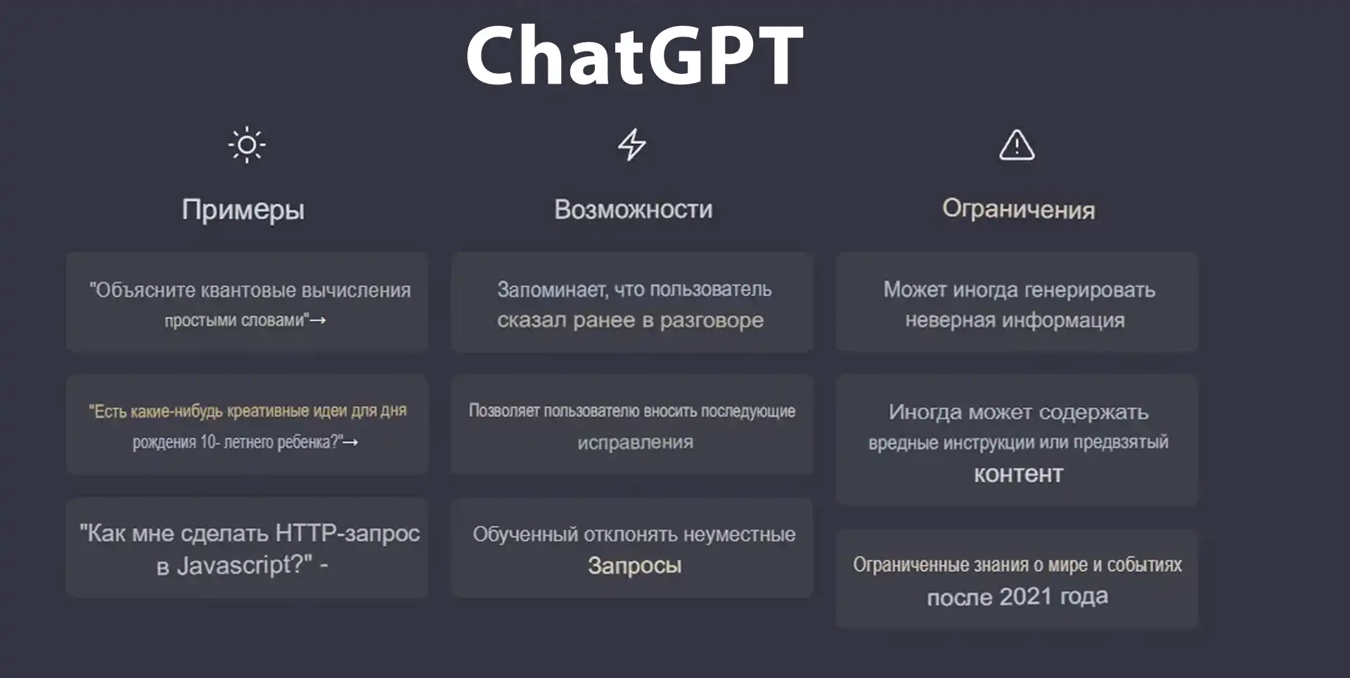 Навыки ChatGPT